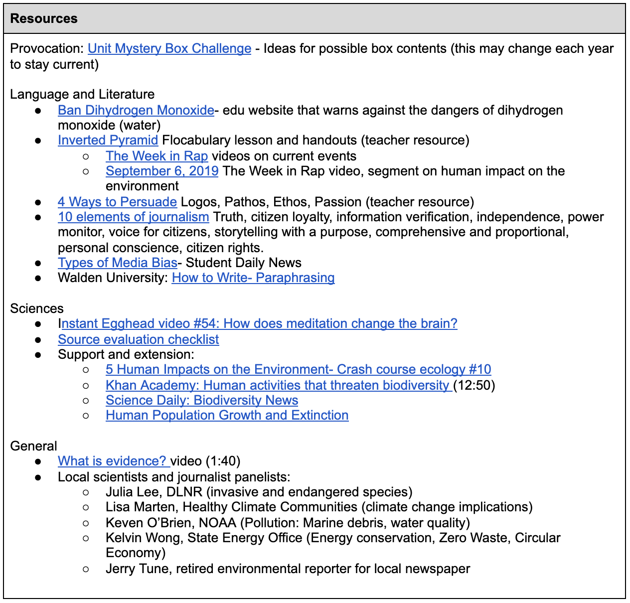 Resources Myp Interdisciplinary Unit Planning